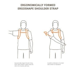 Vaude Trailpack II -Camping Soldes Boutique bikepack vaude trailpack ii 06