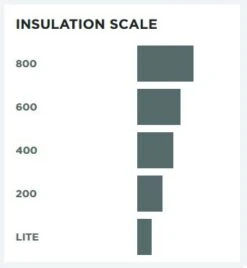 Woolpower Cap 400 8 Woolpower Cap 400 -Camping Soldes Boutique bonnet woolpower cap 400 5