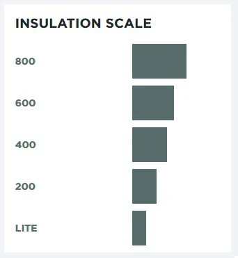 Woolpower Socks Logo 400 Woolpower Socks Logo 400 -Camping Soldes Boutique chaussette merinos woolpower socks 400 logo 7