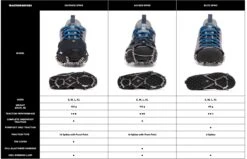 Black Diamond Distance Spike -Camping Soldes Boutique comparatif crampons blitz access distance spike black diamond 2