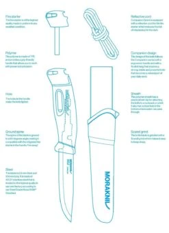 Morakniv Companion Spark -Camping Soldes Boutique couteau morakniv companion spark 11