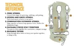 Pack Couverts UCO Switch Spork Utensil Set -Camping Soldes Boutique couverts uco switch spork utensil set with tether 08