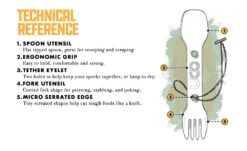 Pack 2 Couverts UCO Utility Spork -Camping Soldes Boutique couverts uco utility spork 2 pack with tether