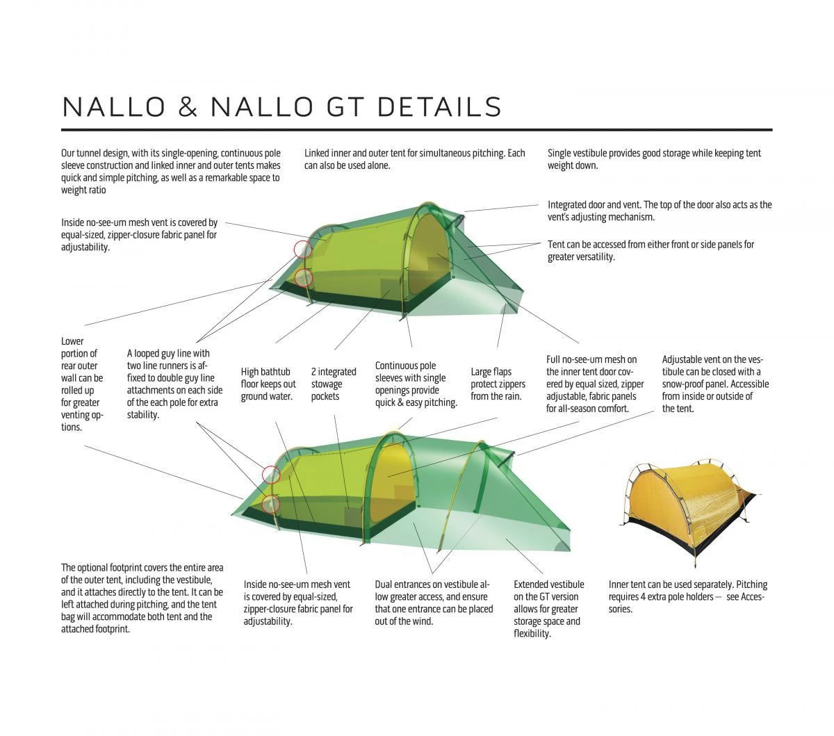 Hilleberg Nallo 3 GT Hilleberg Nallo 3 GT -Camping Soldes Boutique details nallo 2gt 1