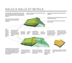 Hilleberg Nallo 4 GT -Camping Soldes Boutique details nallo 2gt 1 1