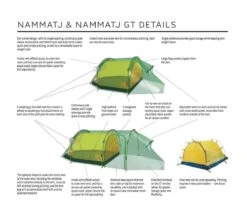 Hilleberg Nammatj 3 GT -Camping Soldes Boutique details nammatj