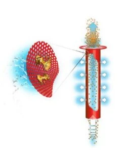 Filtre à Eau Guardian Msr -Camping Soldes Boutique fibres creuses guardian msr