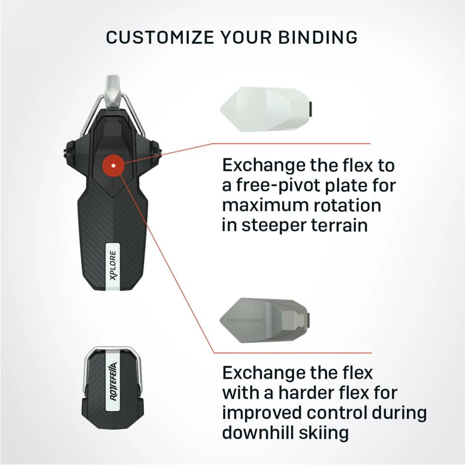 Rottefella Xplore Rottefella Xplore -Camping Soldes Boutique flex fixation rottefella