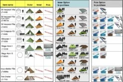 Luxe Outdoor Tarp Pole 163 Cm -Camping Soldes Boutique gamme tentes accessoires luxe outdoor 5