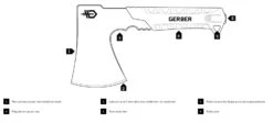 Gerber Pack Hatchet 4 Gerber Pack Hatchet -Camping Soldes Boutique hache gerber