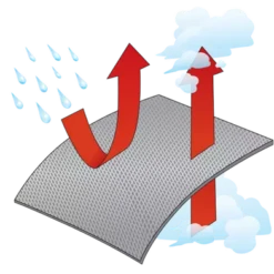 Madshus Panorama Explorer -Camping Soldes Boutique madshus 1920 membrainsoftshell n 1