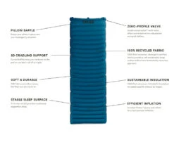 NEMO EQUIPMENT Nemo Quasar 3D Insulated -Camping Soldes Boutique matelas nemo quasar 3d insulated 07