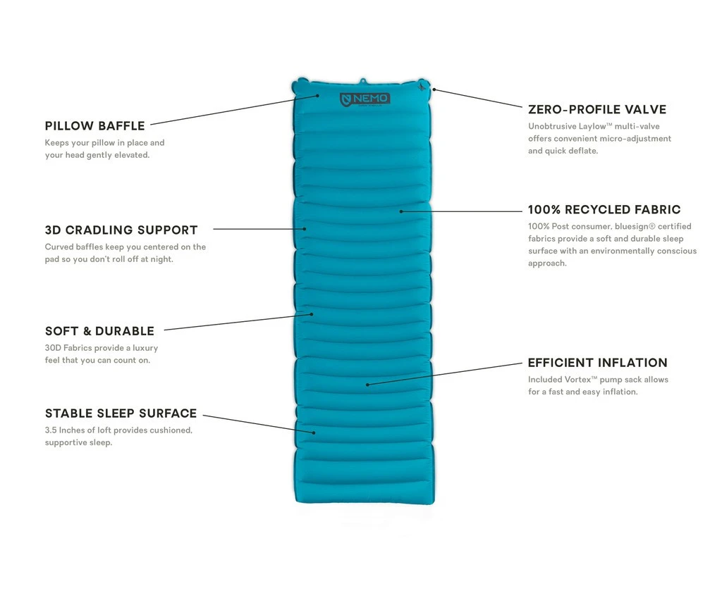 Nemo Quasar 3D NEMO EQUIPMENT Nemo Quasar 3D -Camping Soldes Boutique matelas nemo quasar 3d 06 1