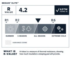 Therm-a-Rest Thermarest NeoAir XLite -Camping Soldes Boutique matelas thermarest neoair xlight 07 1