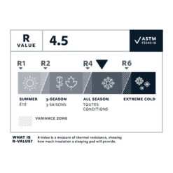 Therm-a-Rest Thermarest NeoAir Xlite NXT -Camping Soldes Boutique matelas thermarest neoair xlite nxt 05