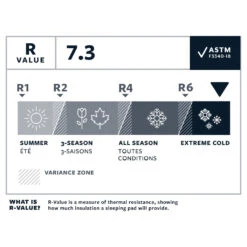 Therm-a-Rest Thermarest NeoAir XTherm NXT -Camping Soldes Boutique matelas thermarest neoair xtherm nxt 05