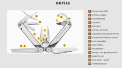 Leatherman Curl -Camping Soldes Boutique multi outil pince multifonction leatherman curl 1