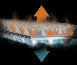 NEMO EQUIPMENT Nemo Switchback -Camping Soldes Boutique nemo switchback 10