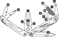 Leatherman REV -Camping Soldes Boutique outil leatherman rev