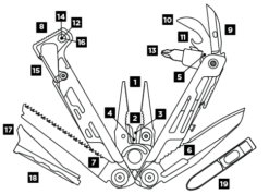 Leatherman Signal -Camping Soldes Boutique outil leatherman signal 02