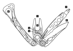 Leatherman Skeletool -Camping Soldes Boutique outil leatherman skeletool
