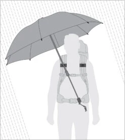 EuroSchirm Swing Handsfree -Camping Soldes Boutique parapluie rando euro schirm swing handsfree 18