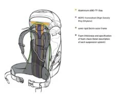 Bach Slim Mac 80 -Camping Soldes Boutique sac a dos expedition bach slim mac 80 04