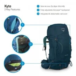 Osprey Kyte 36 15 Osprey Kyte 36 -Camping Soldes Boutique sac a dos osprey kyte 36 14