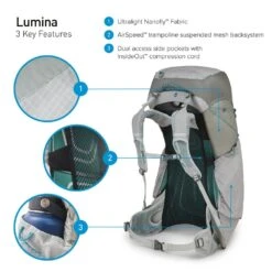 Osprey Lumina 60 -Camping Soldes Boutique sac a dos osprey lumina 60 05