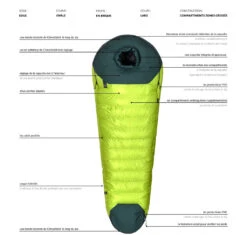 Aura BAZ 1000/800 -Camping Soldes Boutique sac de couchage aura baz 11 1 1