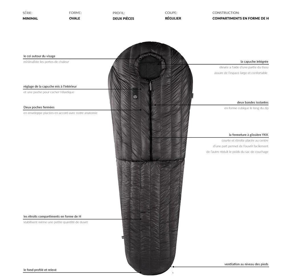 Aura OXY 300/860 Aura OXY 300/860 -Camping Soldes Boutique sac de couchage aura