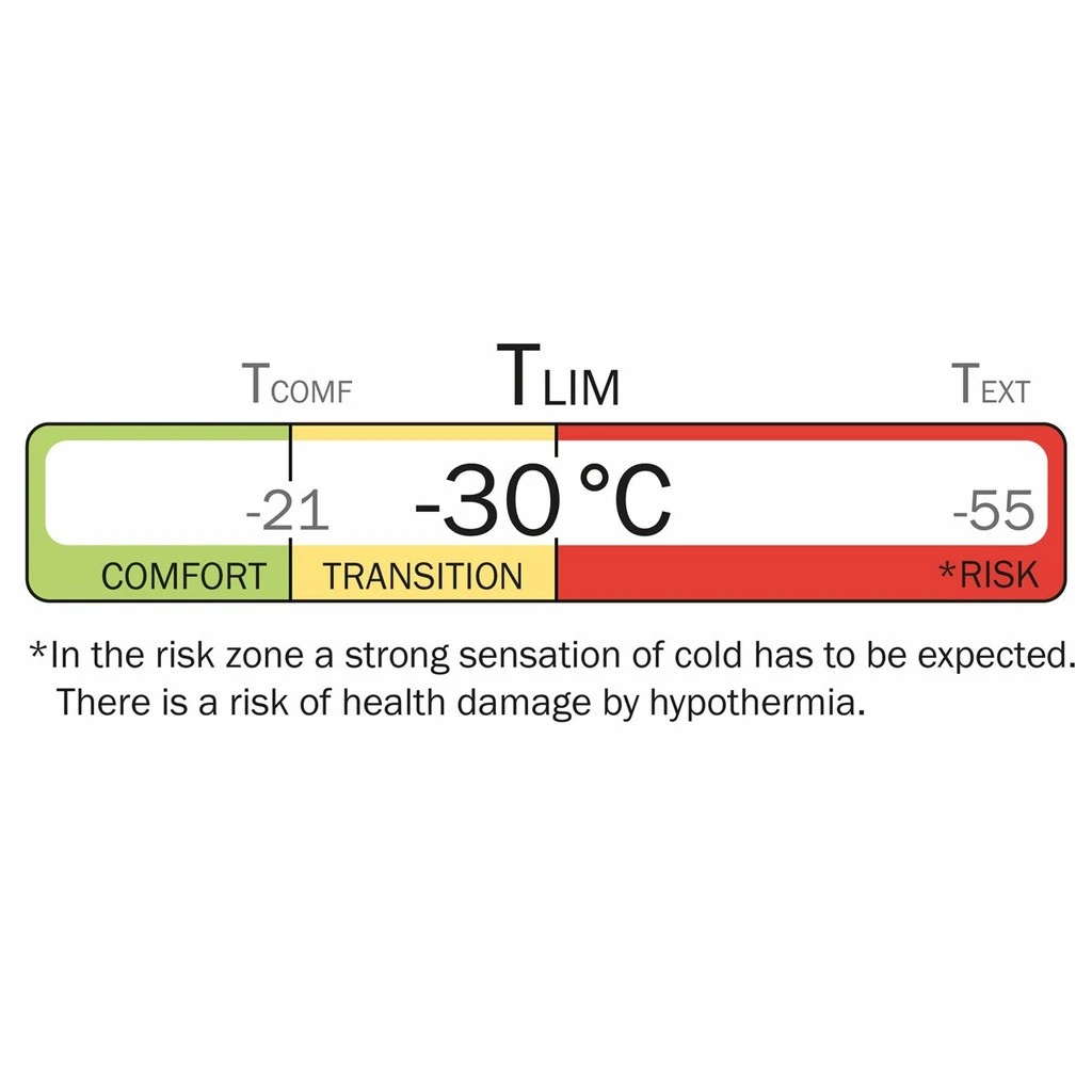 Helsport Rago X-Trem Lady Helsport Rago X-Trem Lady -Camping Soldes Boutique sac de couchage helsport rago x trem lady 15