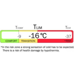 Helsport Trollheimen Superlight Winter -Camping Soldes Boutique sac de couchage helsport trollheimen superlight winter 14