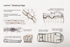 Mountain Hardwear Lamina 0F/-18C -Camping Soldes Boutique sac de couchage lamina mountain hardwear