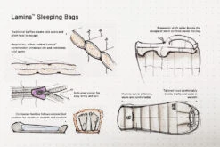 Mountain Hardwear Lamina -20F/-29C 5 Mountain Hardwear Lamina -20F/-29C -Camping Soldes Boutique sac de couchage lamina mountain hardwear 5