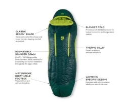 NEMO EQUIPMENT Nemo Disco Women's 15 -Camping Soldes Boutique sac de couchage nemo disco womens 15 04