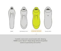 NEMO EQUIPMENT Nemo Disco Women's 30 -Camping Soldes Boutique sac de couchage nemo disco womens 30 16