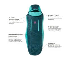 NEMO EQUIPMENT Nemo Forte Women’s 35 -Camping Soldes Boutique sac de couchage nemo forte women 35 03