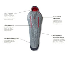 NEMO EQUIPMENT Nemo Kayu Men's 15 -Camping Soldes Boutique sac de couchage nemo kayu men 15 04