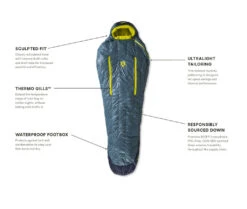 NEMO EQUIPMENT Nemo Kayu Men's 30 5 NEMO EQUIPMENT Nemo Kayu Men's 30 -Camping Soldes Boutique sac de couchage nemo kayu men 30 04