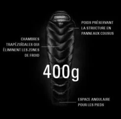 Rab Mythic Ultra 180 4 Rab Mythic Ultra 180 -Camping Soldes Boutique sac de couchage rab mythic 180 7