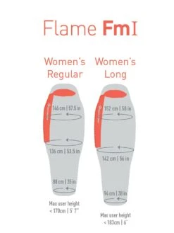 Sea To Summit Flame Fm1 -Camping Soldes Boutique sac de couchage sea to summit flame fm1 09