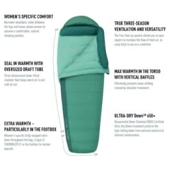 Sea To Summit Journey JOI -Camping Soldes Boutique sac de couchage sea to summit journey joi 11