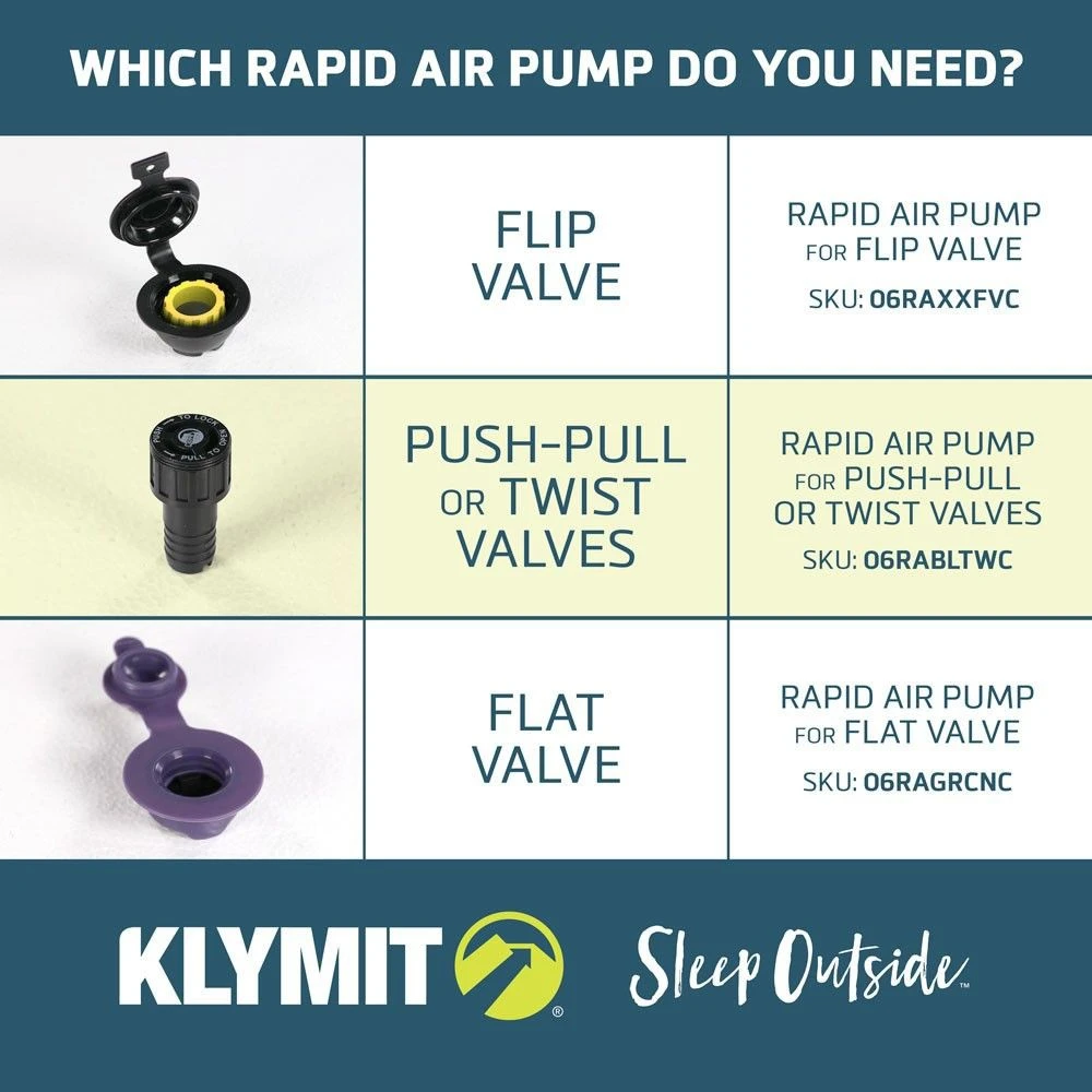 Pompe Klymit Rapid Air Valve à vis Pompe Klymit Rapid Air Valve à Vis -Camping Soldes Boutique sac pompe matelas klymit 02 1