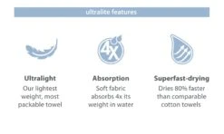 PackTowl UltraLite 6 PackTowl UltraLite -Camping Soldes Boutique serviette packtowl ultralight 10