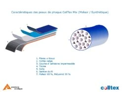 Peaux CollTex Tödi Crystal Mix 200 X 38 Mm 6 Peaux CollTex Tödi Crystal Mix 200 X 38 Mm -Camping Soldes Boutique structure peaux de phoque colltex 3