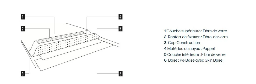 Hagan Offtrace Hagan Offtrace -Camping Soldes Boutique structure ski hagan offtrace