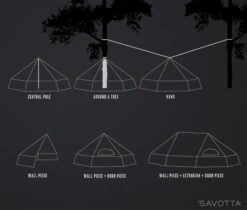Savotta Hawu 4 -Camping Soldes Boutique tente abri savotta havvu 4 22
