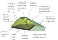 Hilleberg Jannu -Camping Soldes Boutique tente jannu hilleberg